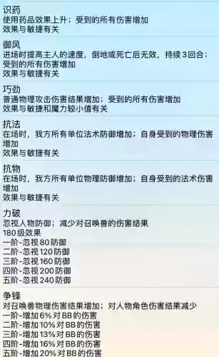 梦幻西游召唤兽进阶形态查询，梦幻西游召唤兽进阶实用特性插图