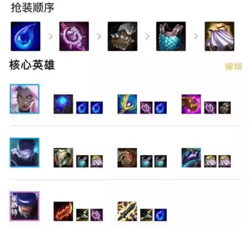 琴女适合阵容搭配吗，琴女带什么技能插图