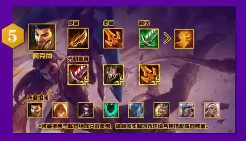 9黎明阵容装备搭配，黎明主c装备插图1