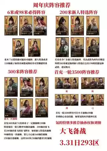 重返帝国骑兵阵容搭配图，重返帝国这个游戏怎么样插图