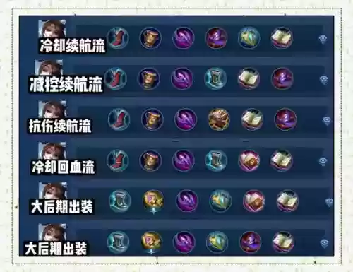 九日貂蝉铭文装备，九日貂蝉出装2020插图