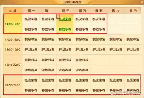 梦幻西游2一天做的什么好处，梦幻西游2每天必做任务