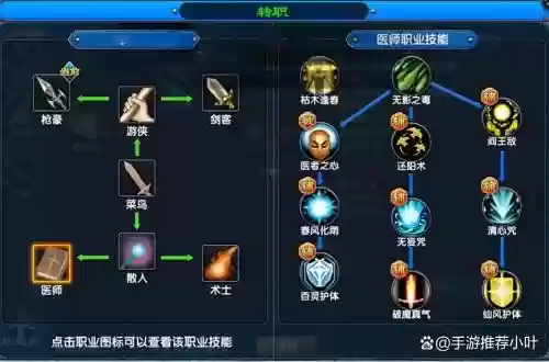 武林外传医生宝石攻略，武林外传手游医生插图1