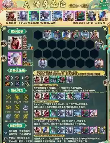 传奇英雄新手推荐阵容搭配，传奇英雄攻略插图