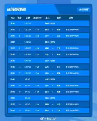 2019鲁能赛季阵容搭配,2019年鲁能足球赛程表插图 2019鲁能赛季阵容搭配,2019年鲁能足球赛程表插图