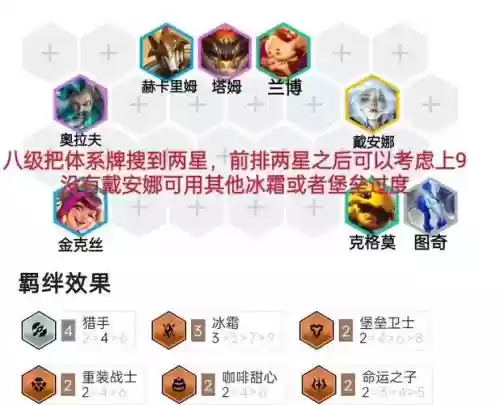 赏金猎人双人阵容搭配，赏金猎人两把枪叫什么插图