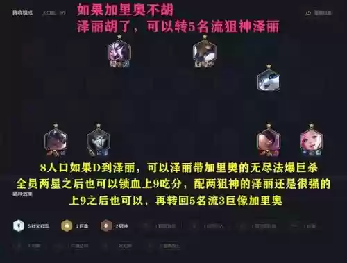 巨像阵容怎么搭配s6.5，打巨像用什么武器插图1