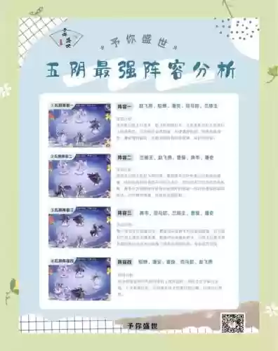 绝代芳华阵容搭配攻略，绝代芳华游戏插图