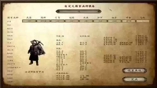 骑砍风云三国哪的装备最好，骑砍风云三国最强神器插图1