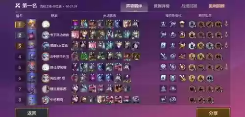 变异战士阵容核心搭配，变异战士转职