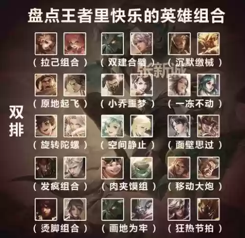 手游王者联萌阵容搭配，王者荣耀联盟手游