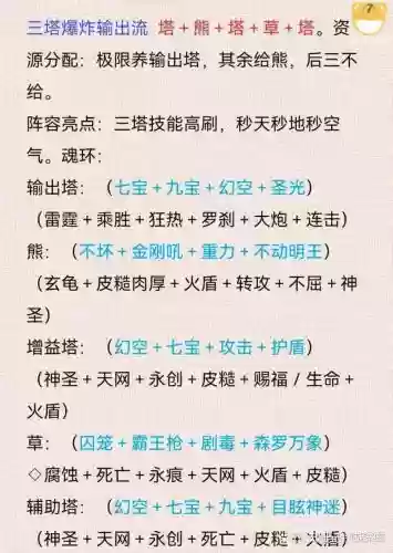 楚乔传h5职业攻略，楚乔传游戏攻略插图1