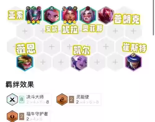 浪人阵容搭配s6.5，浪人配装插图