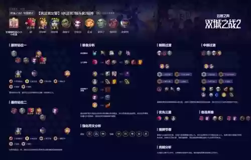 2狙神阵容怎么搭配，g2狙神插图