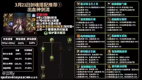 剑魂带擎天战甲搭配阵容，剑魂带擎天套搭配什么武器插图1