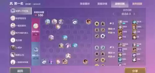 满血阵容搭配，满血技能插图