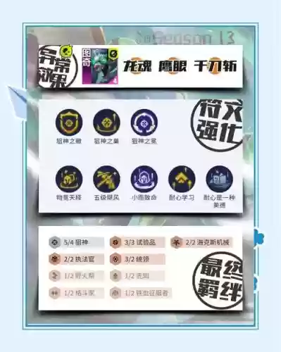 云顶最强老鼠阵容搭配，lal云顶之奕最强阵容