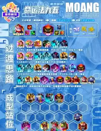 九条满命搭配阵容，满命九条主c插图