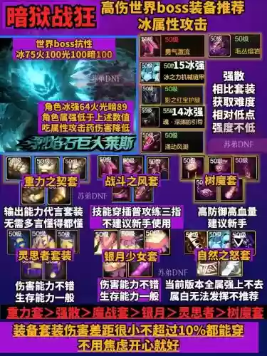 90狂战换什么异界装备，90级狂战装备选择插图