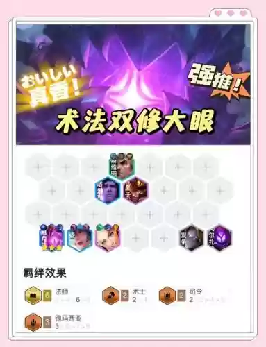 世界上最强法师阵容搭配，最强法师排行插图1