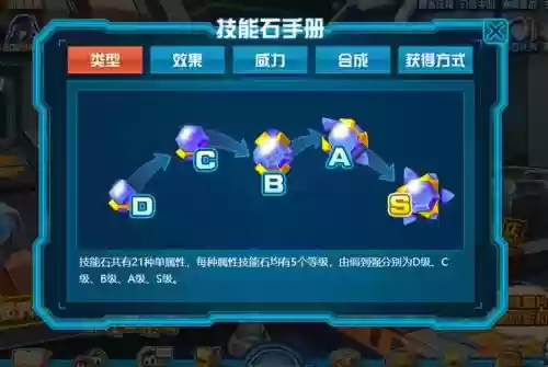 赛尔号在哪得s技能石，赛尔号s技能石怎么获得插图
