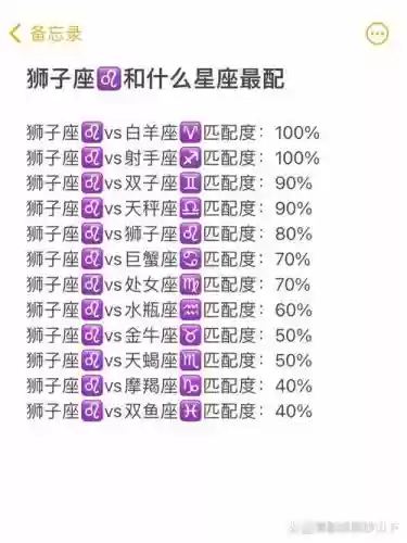 狮子座阵容搭配，1狮子座最搭星座
