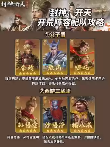 封神之战最强阵容搭配,封神之战新手攻略插图 封神之战最强阵容搭配,封神之战新手攻略插图