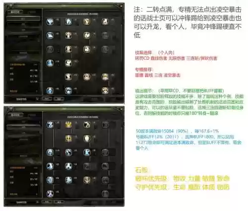 龙之谷95剑皇详细技能介绍，龙之谷剑皇95加点插图