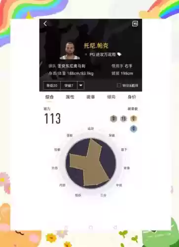 2k17王朝阵容搭配，nba2k17王朝
