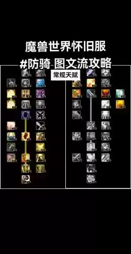 坐骑天赋技能，坐骑天赋技能怎么升级插图