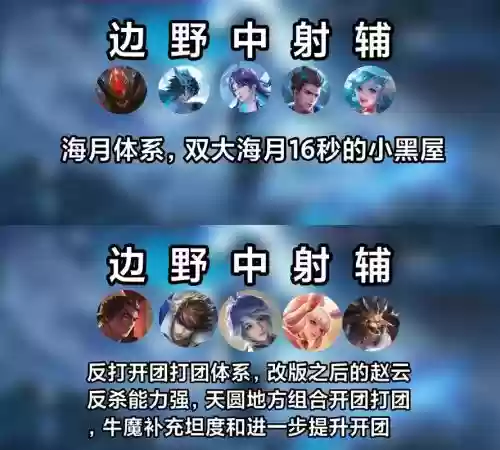 王者五黑最新套路阵容搭配，王者荣耀五黑套路打法五黑套路大全插图