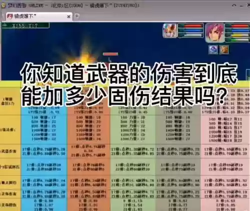 武器1敏捷等于多少伤害，武器伤害和敏捷对固伤的影响