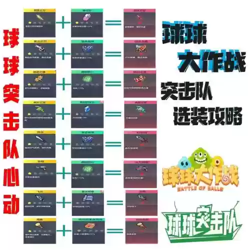骑士球球竞技阵容搭配最新，骑士球球如何搭配