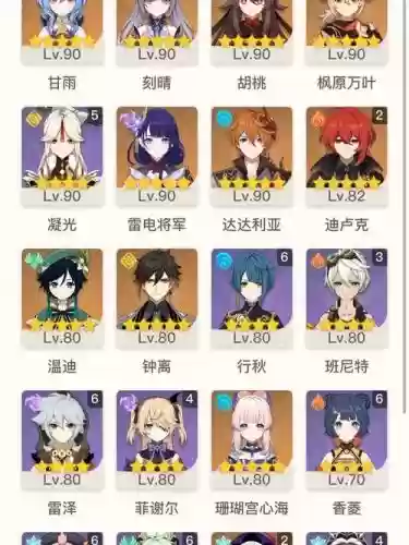 原神阵容搭配怎么看，原神怎么排阵容