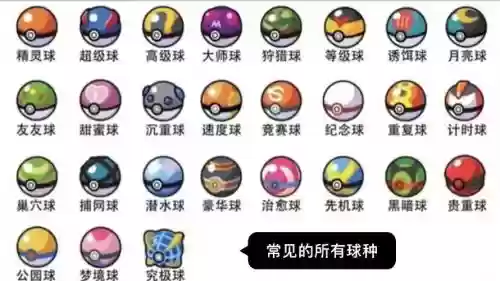 水球球超进化的技能，水球球在哪里弄插图1