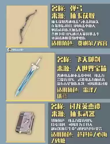 起源武器升级有什么用，起源武器怎么合成插图