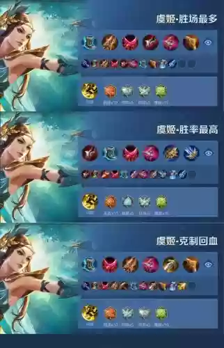 诸葛亮虞姬阵容搭配，虞姬怎么打诸葛插图