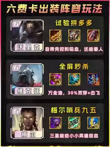 新赛季联盟最佳阵容搭配，新赛季联盟出装插图