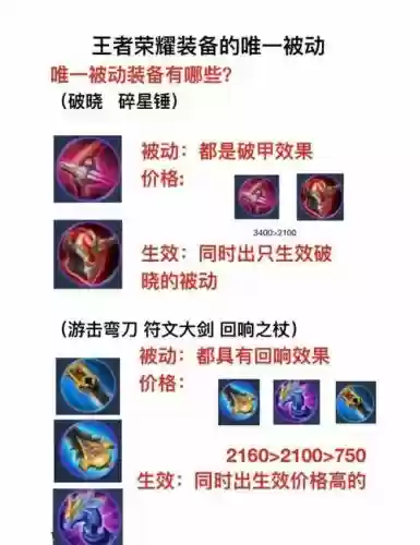 300英雄试用装备被动，300英雄专属装备大全插图1