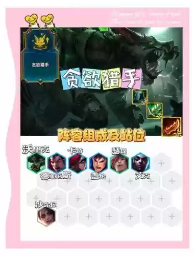 手游最强狼人阵容搭配，狼人怎么搭配阵容插图