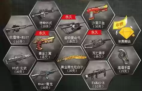 逆战装备武器图片大全图片，逆战武器排行插图1