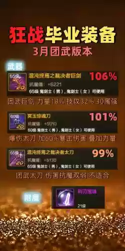 90狂战换什么异界装备，90级狂战装备选择
