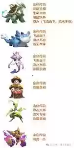 微信魔女泡泡阵容搭配，下载魔女泡泡龙