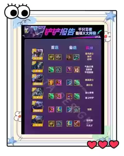 s8武器比赛出装，s8暴击装备插图