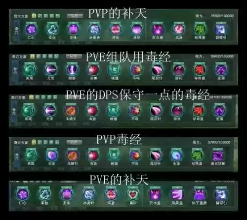 五毒群加血技能，五毒技能点怎么加插图