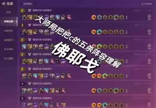 联盟稳赢阵容搭配，联盟阵容推荐