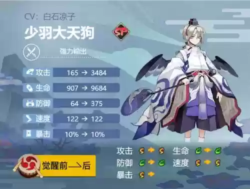 茨木大天狗阵容搭配，2021茨木童子大天狗值得培养吗插图