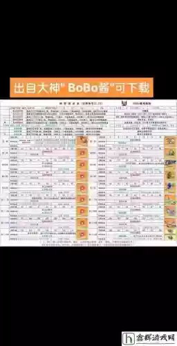 冒险岛2飞行坐骑任务攻略，冒险岛2飞行坐骑任务攻略视频插图