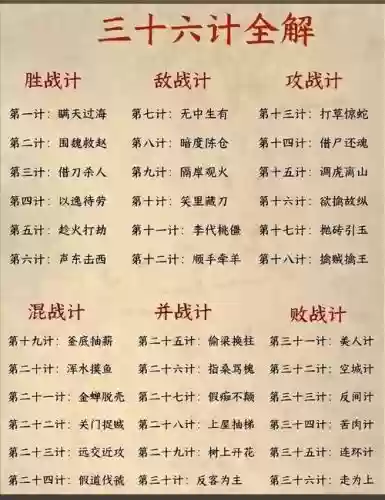 2018战神三十六记攻略，战神三十六计活动大全插图1