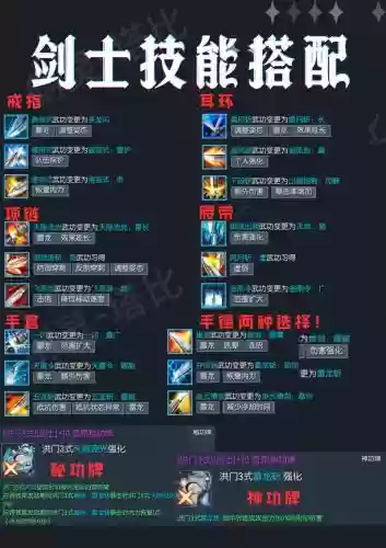剑灵在哪打武器好，剑灵在哪打武器好打插图